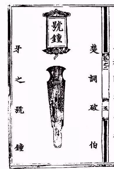 关于琴名“遞鐘”和“號鐘”的考证