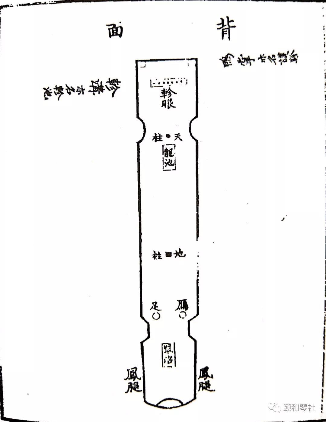 听古人解释古琴构造的象征含义