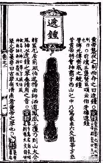 关于琴名“遞鐘”和“號鐘”的考证